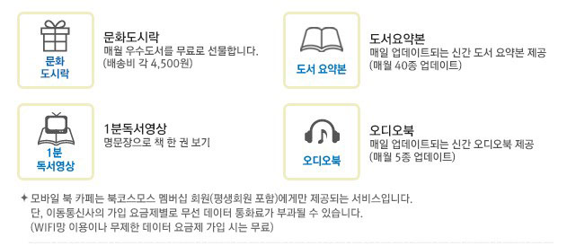 ���� ����-�󸮹��� ķ����, ���� ��ົ, �������, 1�� ���� ����